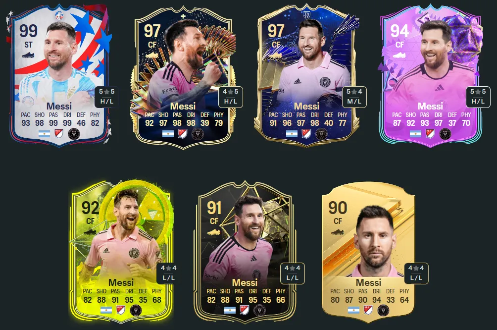 messi-fifa-cards-overview